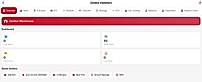 F&Bos Central Inventory dashboard showing Central Warehouse overview. Displays 4 key metrics: Total Items (0), Stock Value (₹0), Open STOs (0), Low Stock (0). Navigation tabs include Items, Purchase, STO, Demand, Consume, Wastage. Quick Actions: Add Item, Scan Invoice, CI Recipes, New STO.
