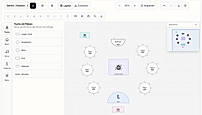 Seating and room planner (German interface)