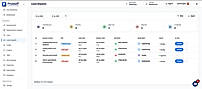Review employee leave requests, track approval status, and manage pending submissions in one place.
