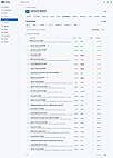 Unified Inbox – All Channels in One Place