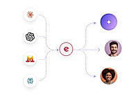 Elium connecting governed knowledge to AI assistants