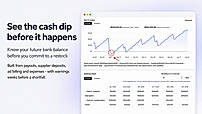 Inventory forecasting: reorder alerts, low stock, lead time