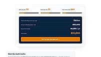 ROI calculator