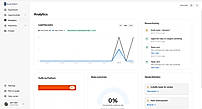 Analytics