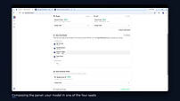 Composing a panel