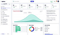 Admin Dashboard