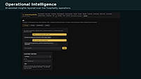 Operational Intelligence