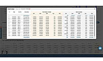 Ledger Balance Report from 2017