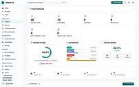 Reports & Analytics