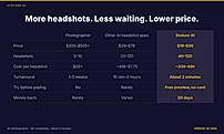 Pricing