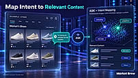Map Intent to Relevant Content