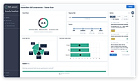 360 feedback results