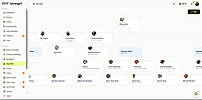 Company Org Chart