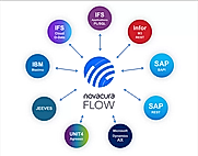 Novacura Flow Features-4