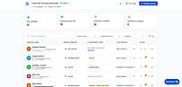 Company Dashboard