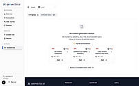 AI-Optimized Content Generation