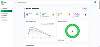 Survey Analytics