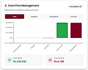 Cash Flow