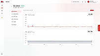 Monitoring