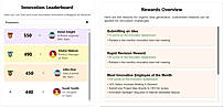 Employee Innovation Reward & Leaderboard