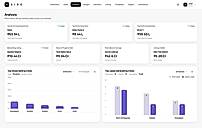 Analytics view
