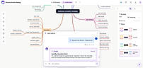 MindMap AI Copilot