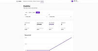 Seller Analytics
