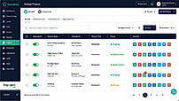 Leadrat CRM Dashboard Property Management Dashboard