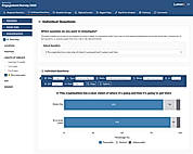 Individual Questions