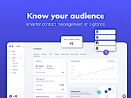 Audience Management