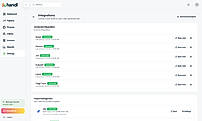 Integrations
