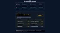Pricing Comparison