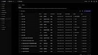 Browse and organize your test suites