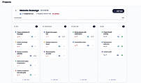 Kanban Board