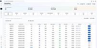 Transaction Management