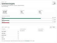 Review sentiment