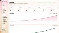 SearchChamp technical SEO workflow