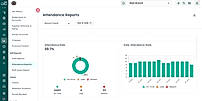 Reports