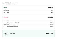 Profit & Loss for today, with the sale already included