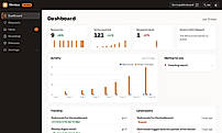 Admin dashboard with 30-day activity