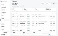 Voyage estimator, TCE, or laytime/demurrage screen