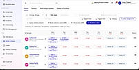 Shift and roster