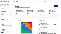 Safety overview