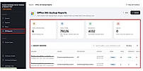 Click All Reports to view the migration reports after migration.