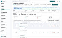 Requirements Traceability