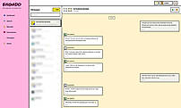 Plan bigger ideas in a group chat with several sites
