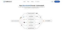 A hiring workflow orchestration platform that helps recruiters manage candidates through configurable multi-stage pipelines.