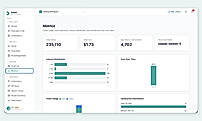 PRIMS Metrics
