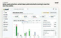 Dashboard: what needs attention, what's been paid and what's coming in over the next few weeks.