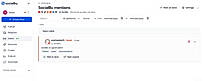 Content Calendar